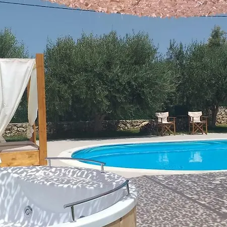Villa Stavlos